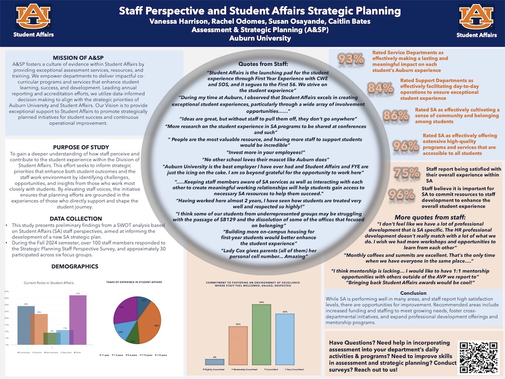 Assessment and Strategic Planning showcase poster