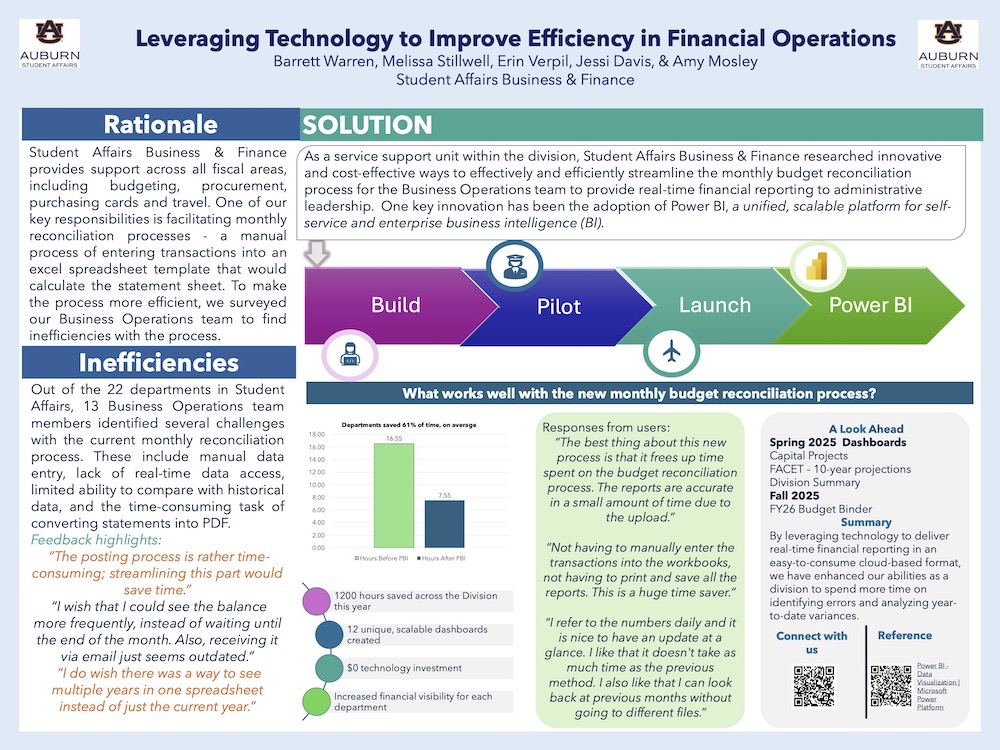 Business and Finance showcase poster