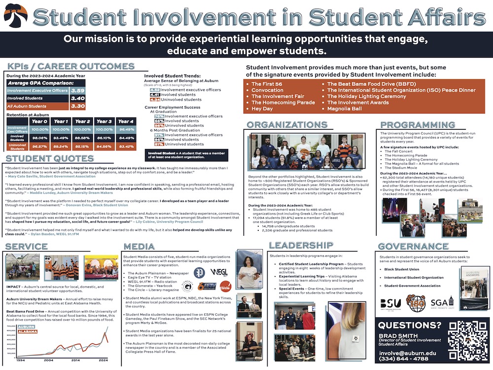 Student Involvement showcase poster