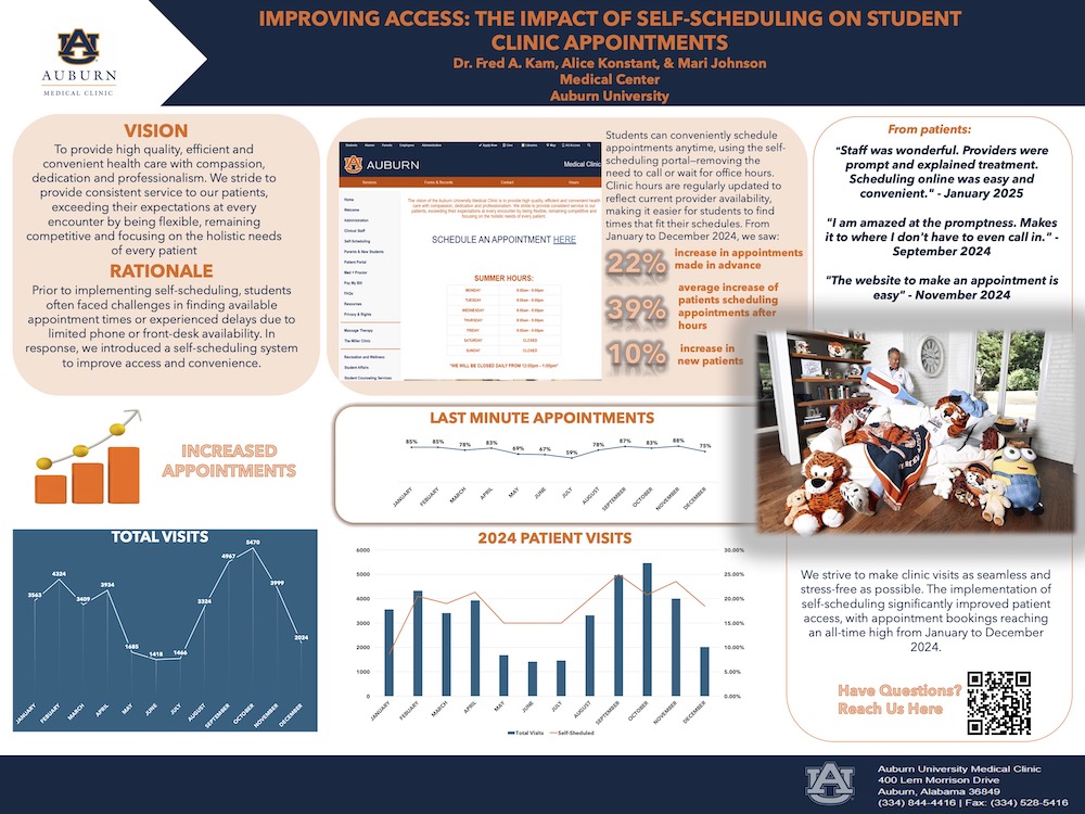 AU Medical Clinic showcase poster