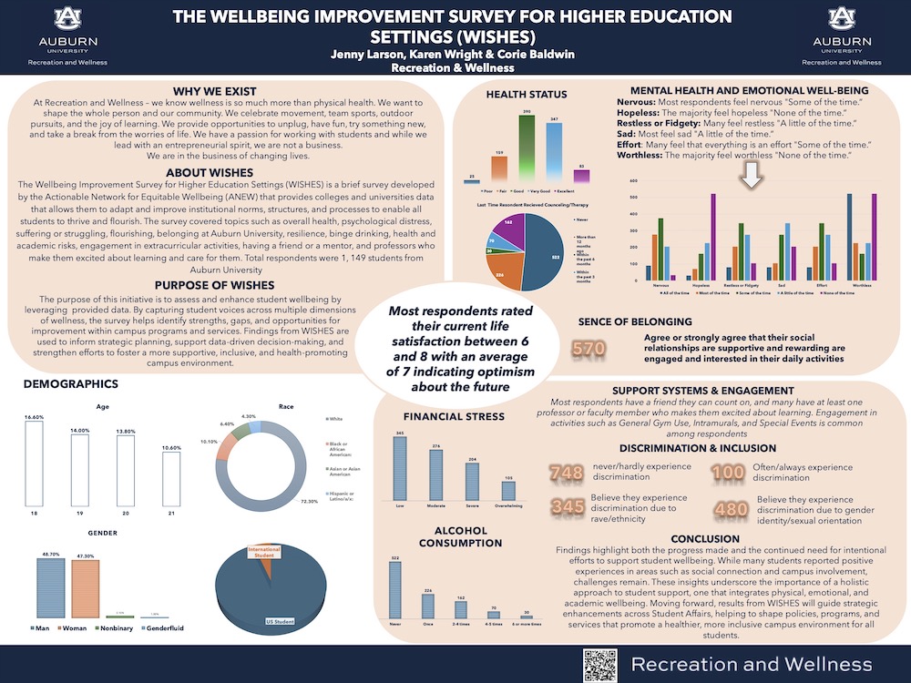 Recreation and Wellness showcase poster