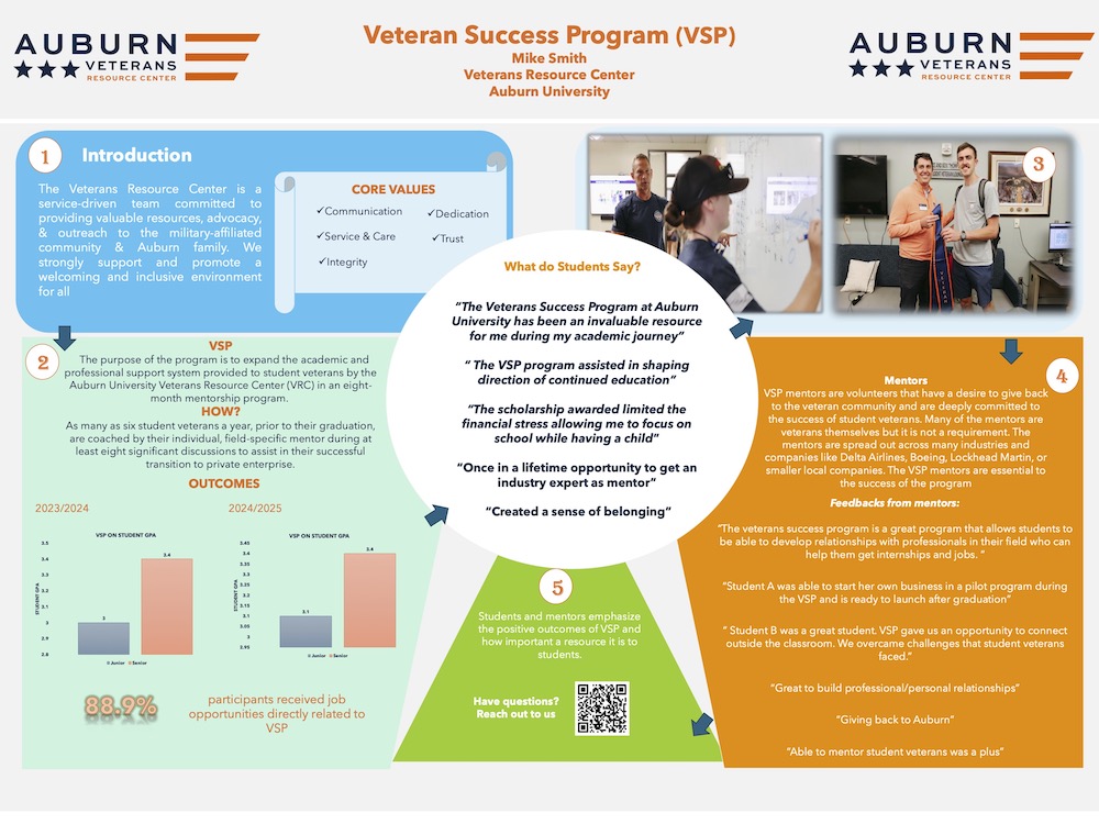 Veterans Resource Center showcase poster
