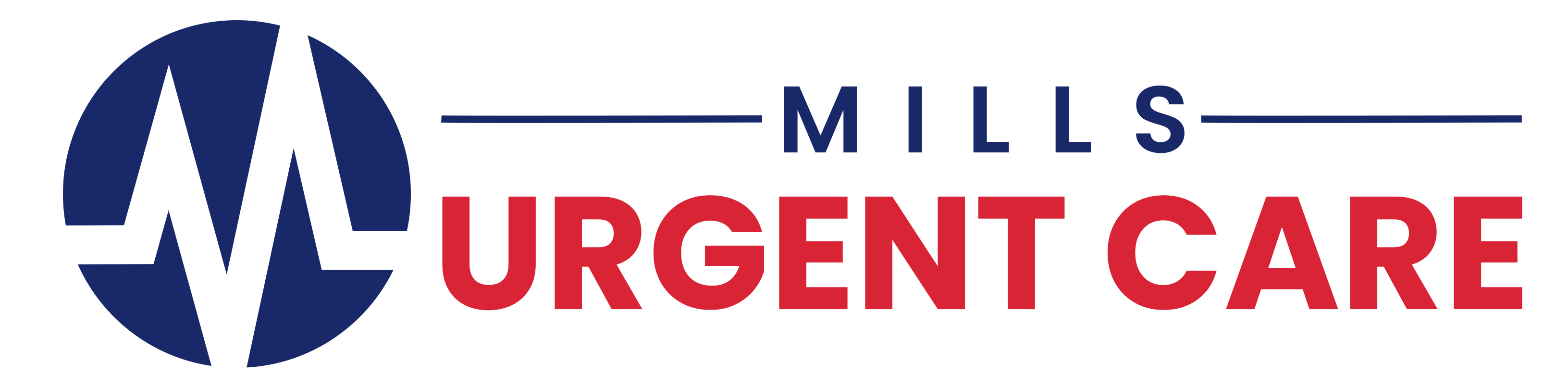 Mills Urgent Care logo